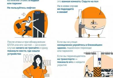 Как вести себя при атаке БПЛА