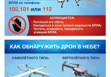 Порядок действия при обнаружении БПЛА