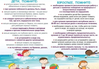 Правила безопасного поведения на воде